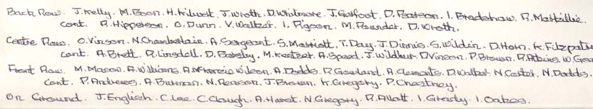 team list 1977-1978